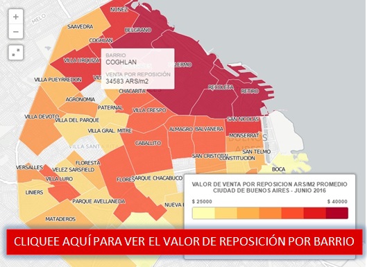 Ver valores de reposición para departamentos standard por barrio