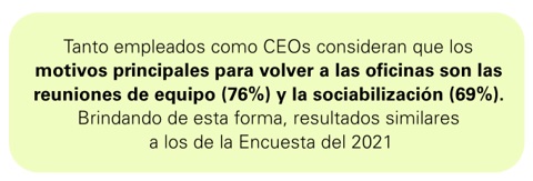 rol de los espacios de trabajo