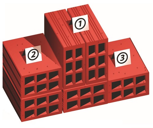 Ranking de Calidad Inmobiliaria y de la Construcción 2017
