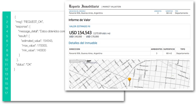 Big Data + IA aplicada a Tasaciones y estudios de mercado inmobiliario